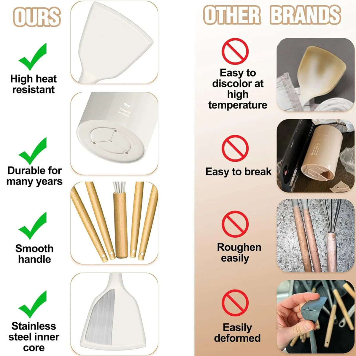 34-Piece Silicone Kitchen Utensil Set With Vintage Wooden Handles - Complete Cooking Essentials