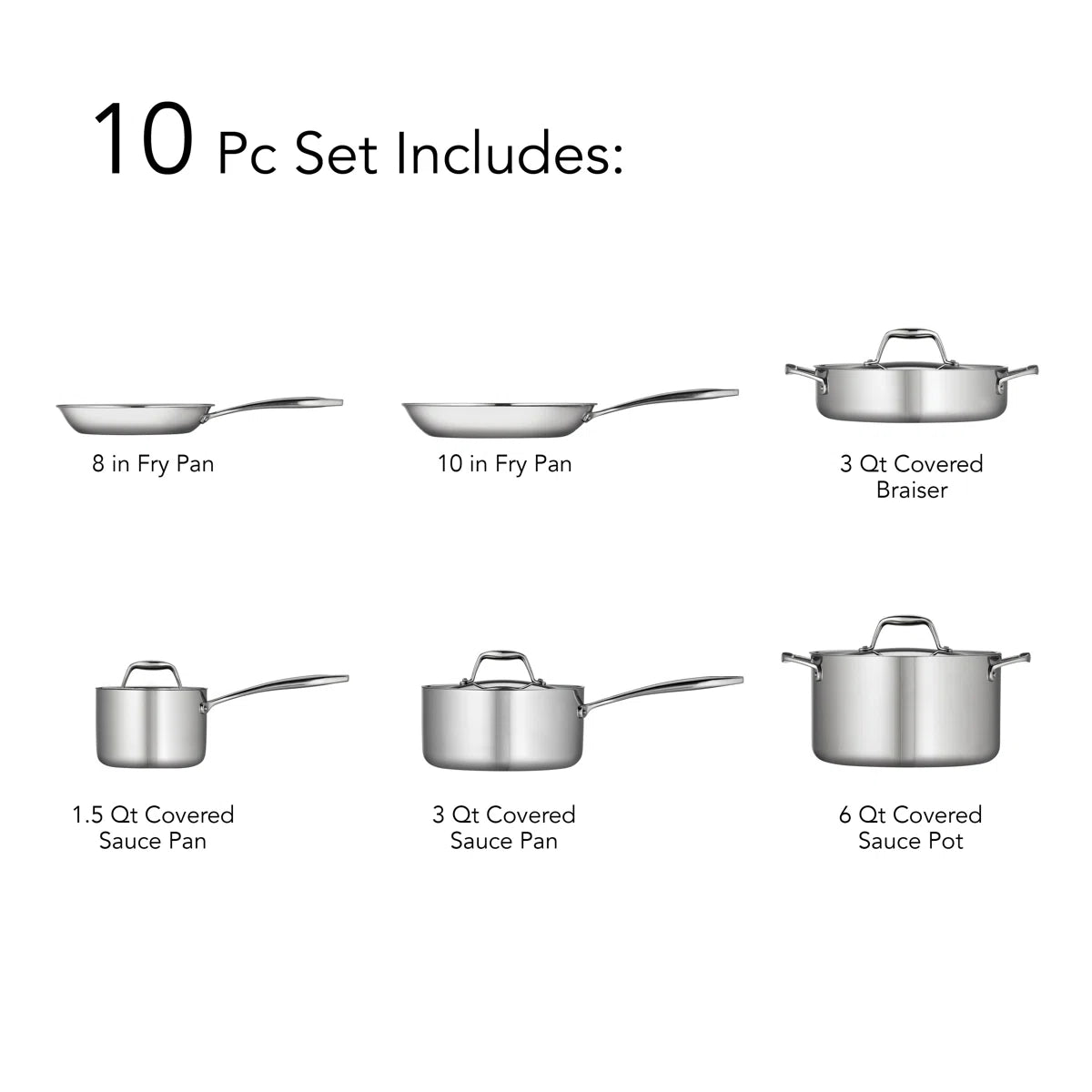 Signature Tri-Ply Clad Gourmet 10 Pc Cookware Set