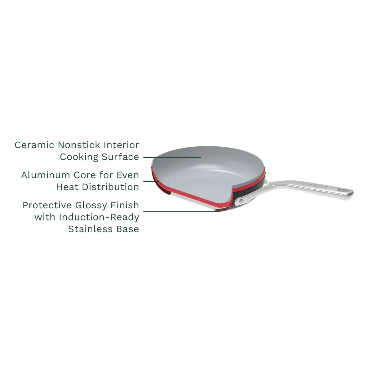 Culinary Collection 12-Piece Non-Stick Cookware Set